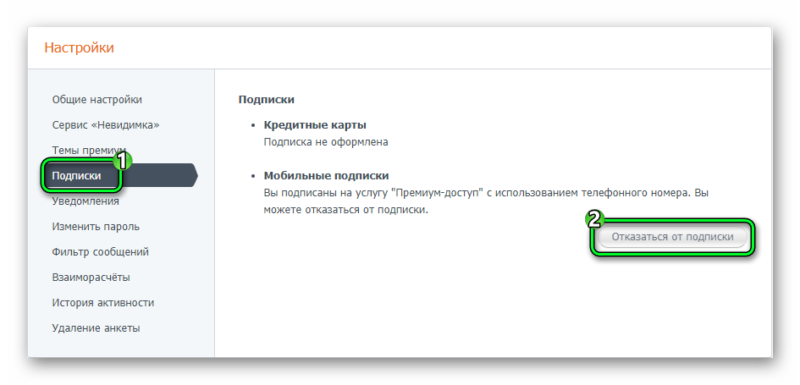 Подписки на сервисы. Отмена подписки. LOVEPLANET отменить подписку. Как убрать подписку на ловепланет.